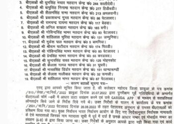 पेटलावद मे शिक्षा के दो अधिकारियों को किया गया निलंबित