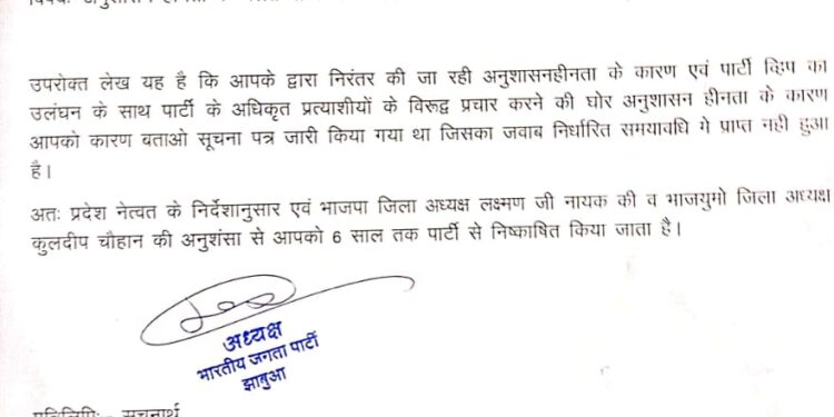भाजपा युवा मोर्चा से झाबुआ मंडल अध्यक्ष को किया निष्काशित।